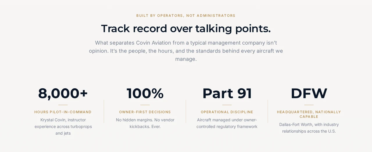 Covin Aviation's Track record over talking points section on the live site: hours pilot-in-command, owner-first decisions, operational discipline, and Dallas-Fort Worth headquarters, each with a supporting line.